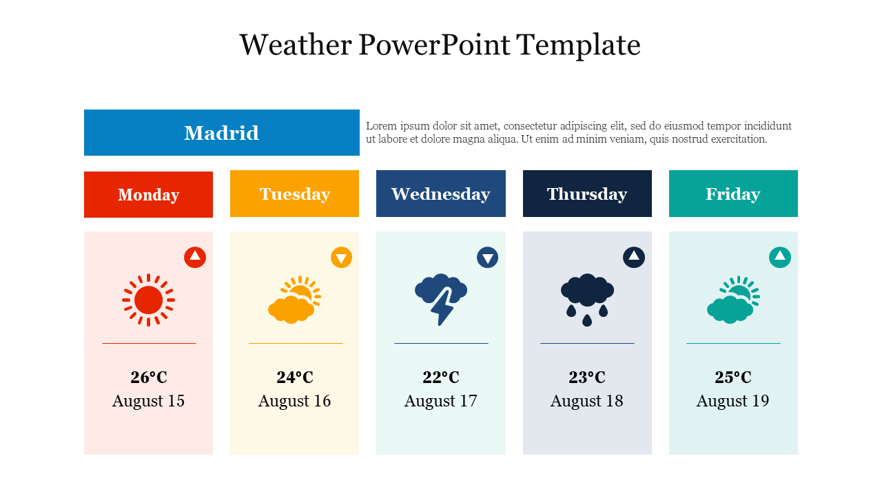 Free - Effective Weather PowerPoint Template Slide